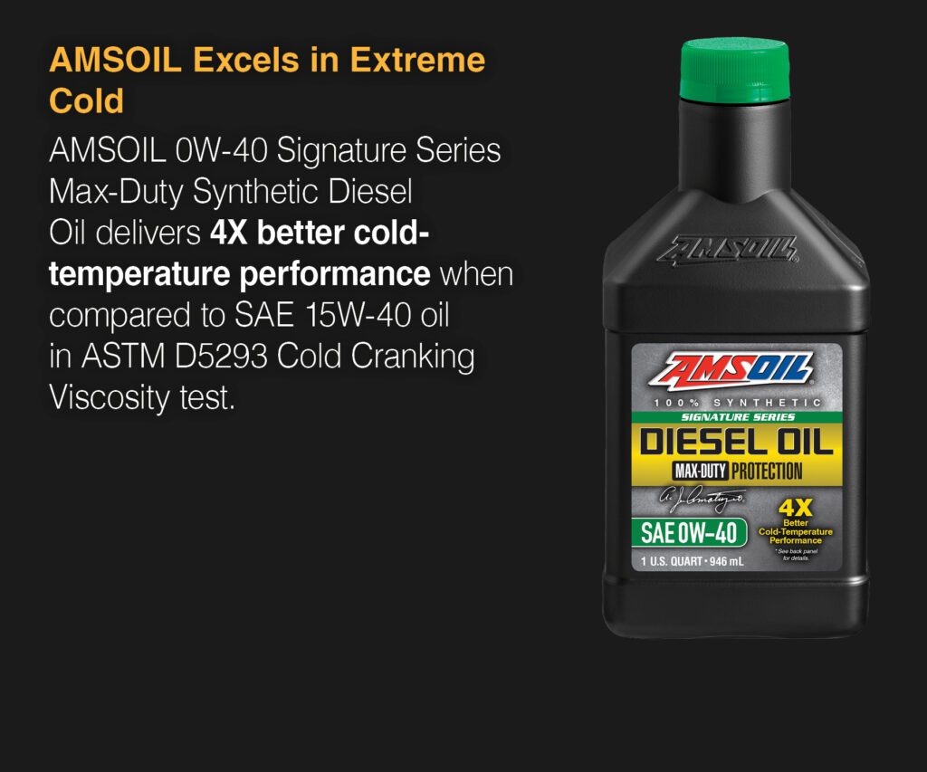 Signature Series 0W-40 Max-Duty Synthetic Diesel Oil