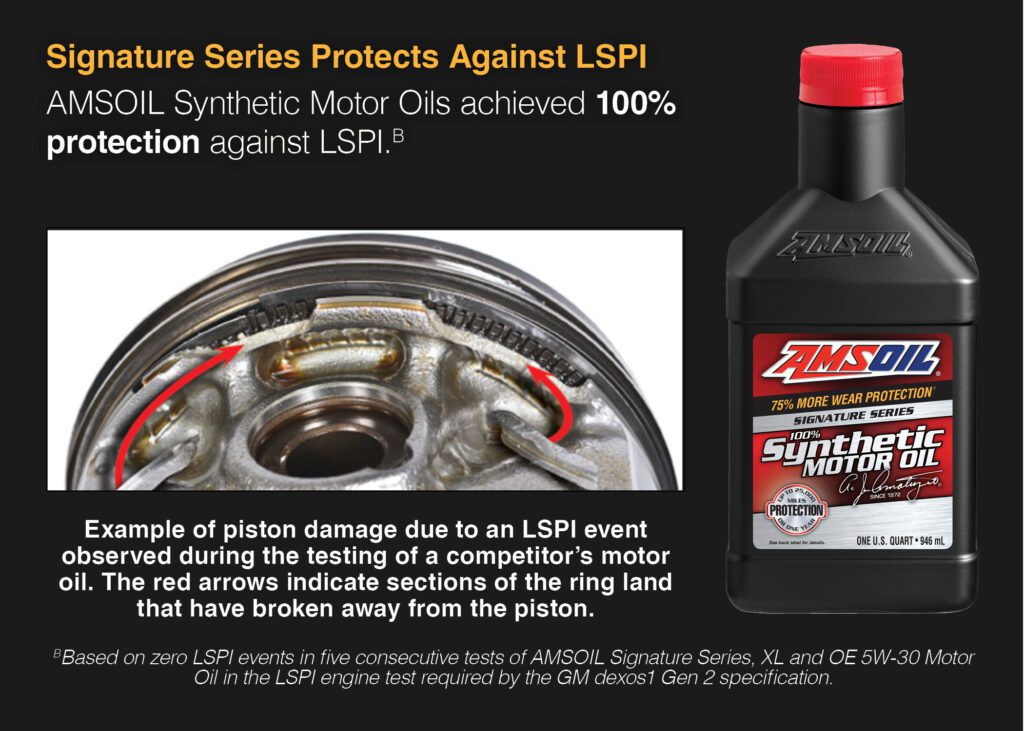 Signature Series Synthetic Motor Oil